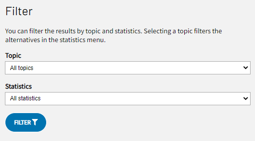 Screenshot. Filter. You can filter the results by topic and statistics. Selecting a topic filters the alternatives in the statistics menu. Drop-down menus Topic and Statistics. Button Filter.
